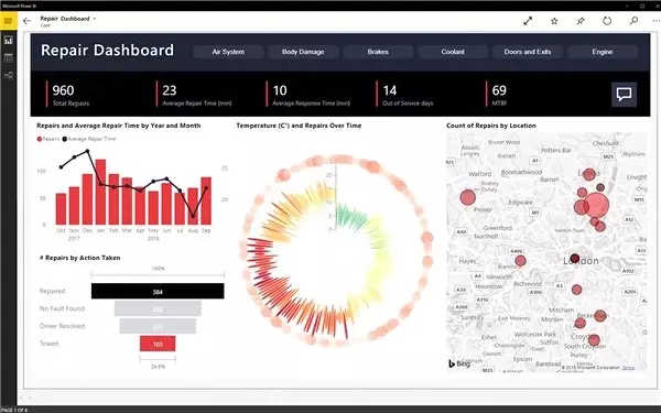 zap power bi download