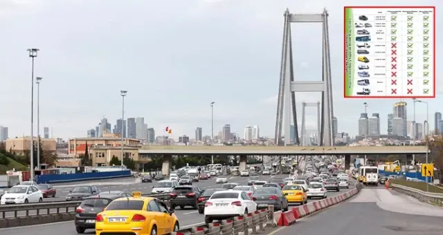 İBB hangi aracın hangi köprüyü kullanacağına dair grafik yayınladı