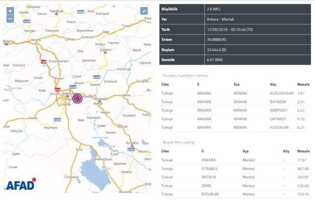 Son depremler 12 Haziran: Ankara'da 2 deprem!