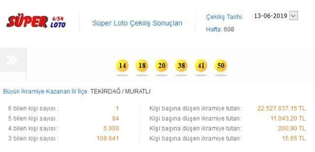 Son dakika Süper Loto Sonuçları 13 Haziran: Tam 22,5 milyon lira kazandı!