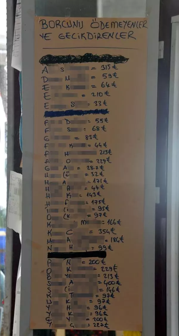 Borcunu ödemeyen müşterilerinin listesini duvara astı Borcunu ödemeyen müşterilerinin listesini duvara astı
