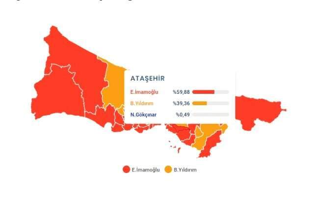 23 Haziran İstanbul Büyükşehir Belediye Başkanlığı Seçimi'nde Ataşehir ilçesinde son durum!
