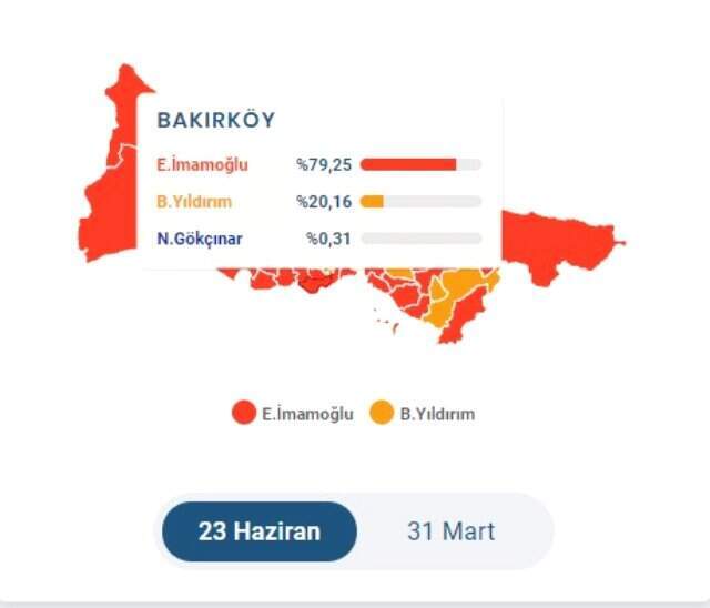 23 Haziran İstanbul Büyükşehir Belediye Başkanlığı Seçimi'nde Bakırköy İlçesinde seçim sonuçları