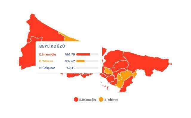 23 Haziran İstanbul Büyükşehir Belediye Başkanlığı Seçimi'nde Beylikdüzü ilçesinde son durum!