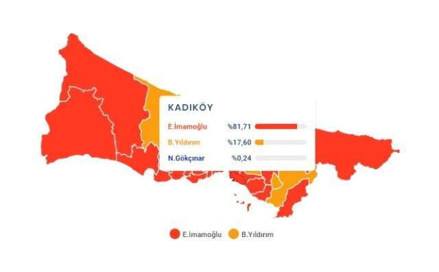 23 Haziran İstanbul Büyükşehir Belediye Başkanlığı Seçimi'nde Kadıköy ilçesinde son durum!