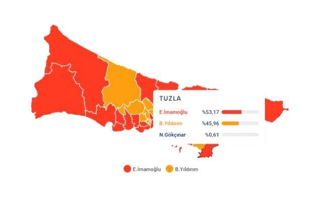 23 Haziran İstanbul Büyükşehir Belediye Başkanlığı Seçimi'nde Tuzla ilçesinde son durum!