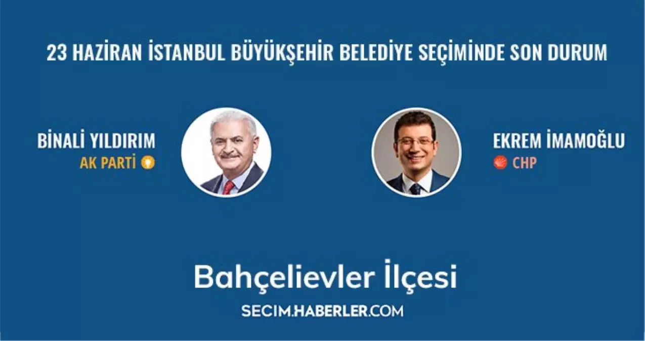 23 Haziran İstanbul Büyükşehir Belediye Başkanlığı Seçimi'nde Bahçelievler ilçesinde seçim sonucu