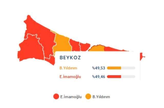 23 Haziran İstanbul Büyükşehir Belediye Başkanlığı Seçimi'nde Beykoz ilçesinde son durum!