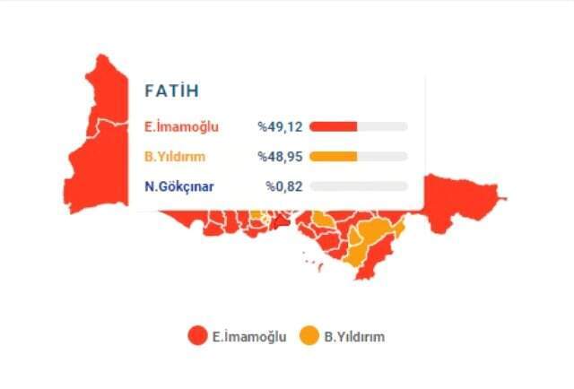 23 Haziran İstanbul Büyükşehir Belediye Başkanlığı Seçimi'nde Fatih ilçesinde son durum!