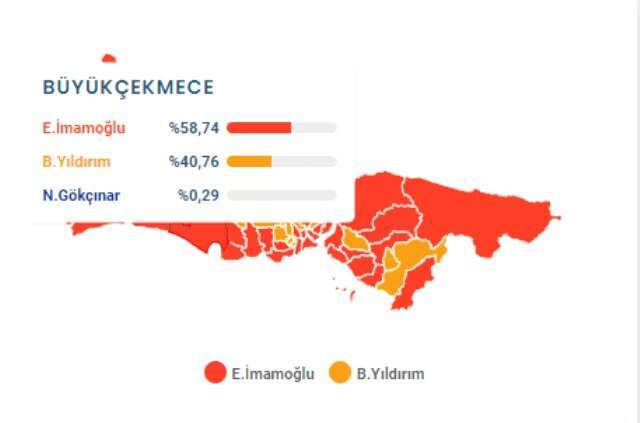 23 Haziran İstanbul Büyükşehir Belediye Başkanlığı Seçimi'nde Büyükçekmece ilçesinde son durum!