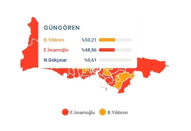 23 Haziran İstanbul Büyükşehir Belediye Başkanlığı Seçimi'nde Güngören ilçesinde son durum!