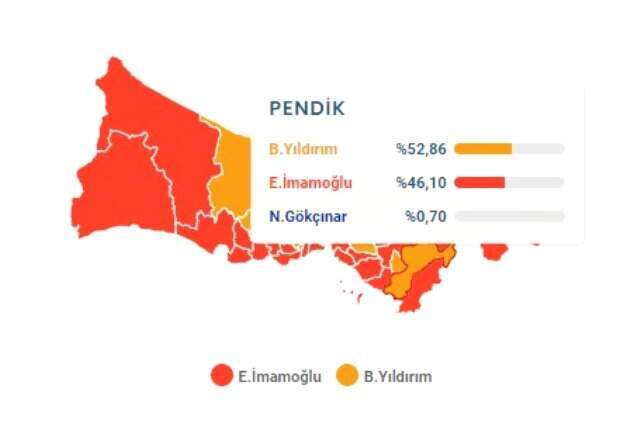 23 Haziran İstanbul Büyükşehir Belediye Başkanlığı Seçimi'nde Pendik ilçesinde son durum!