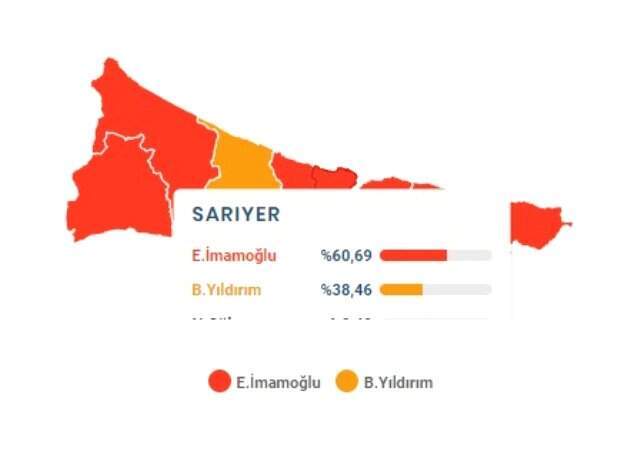 23 Haziran İstanbul Büyükşehir Belediye Başkanlığı Seçimi'nde Sarıyer ilçesinde son durum!