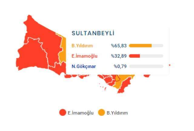 23 Haziran İstanbul Büyükşehir Belediye Başkanlığı Seçimi'nde Sultanbeyli ilçesinde son durum!
