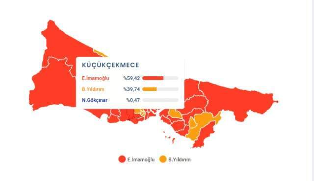 23 Haziran İstanbul Büyükşehir Belediye Başkanlığı Seçimi'nde Küçükçekmece ilçesinde son durum!