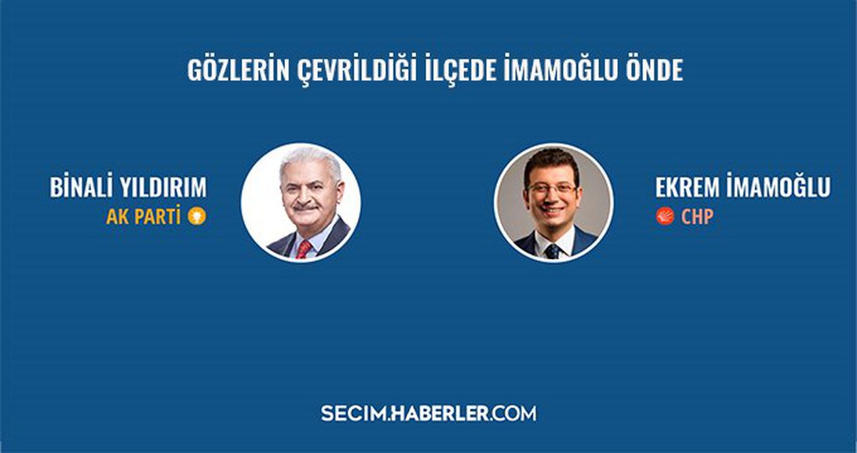 23 Haziran seçiminde Esenyurt'ta son durum