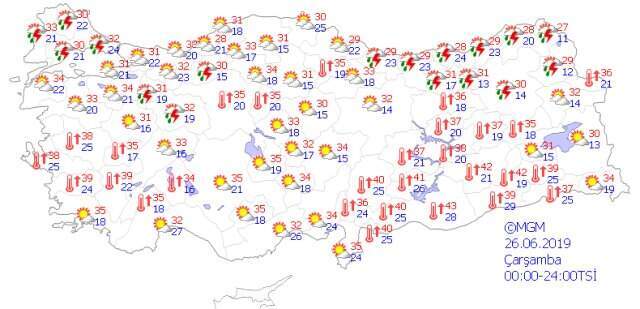 Meteorolojiden kritik uyarı: Sıcaklıklar artmaya devam edecek