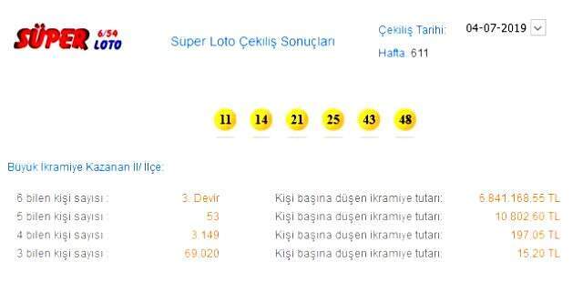 Süper Loto çekilişi sonuçları belli oldu! İkramiye katlanmaya devam ediyor!