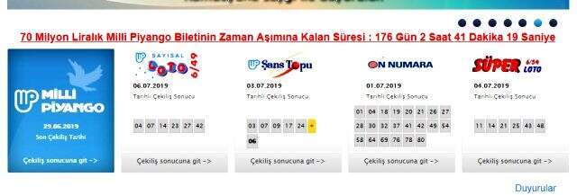 70 milyonluk büyük ikramiyenin sahibi hala parasını almadı