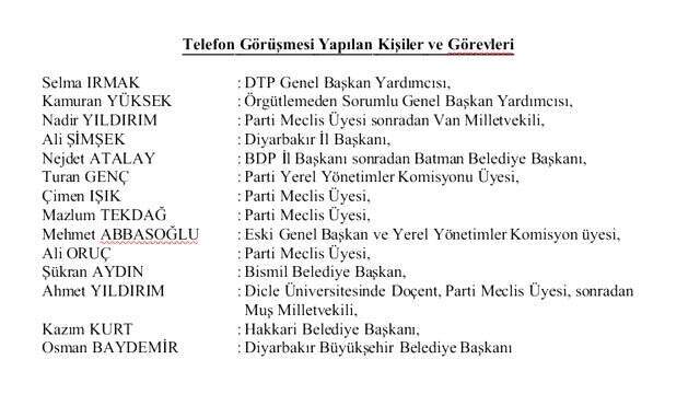 Selahatin Demirtaş: Bütün iddiaları bir de benden dinleyin