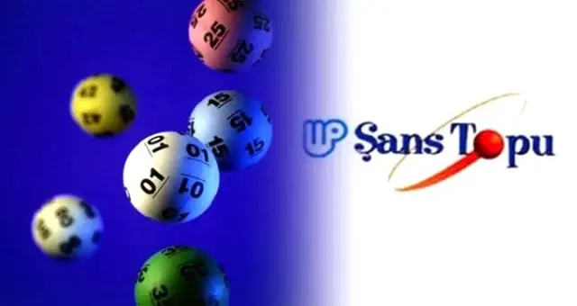 Şans Topu çekilişi sonuçları açıklandı! (10 Temmuz 2019) Şans Topu çekilişi sonuçları açıklandı! (10 Temmuz 2019)