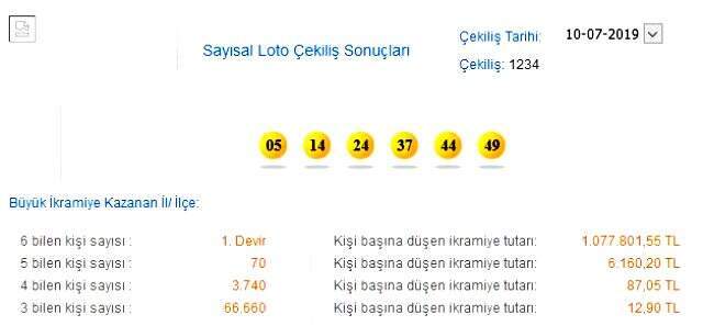 Sayısal Loto çekilişi sonuçları açıklandı! (10 Temmuz 2019)