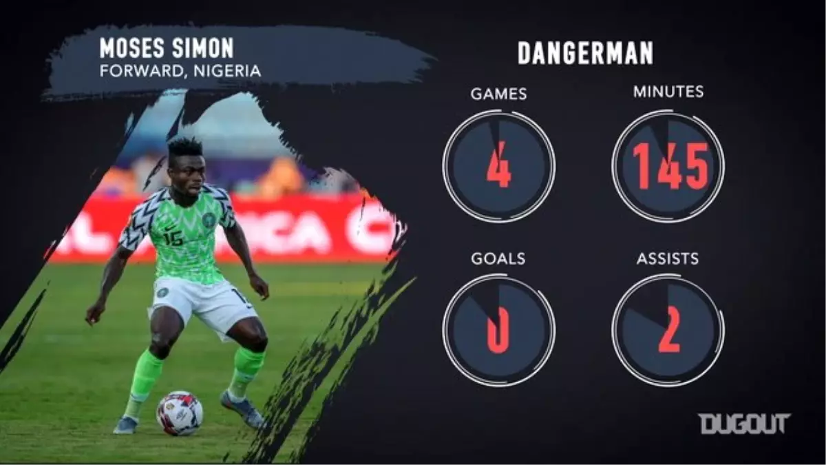 AFCON Yarı Finali: Cezayir - Nijerya