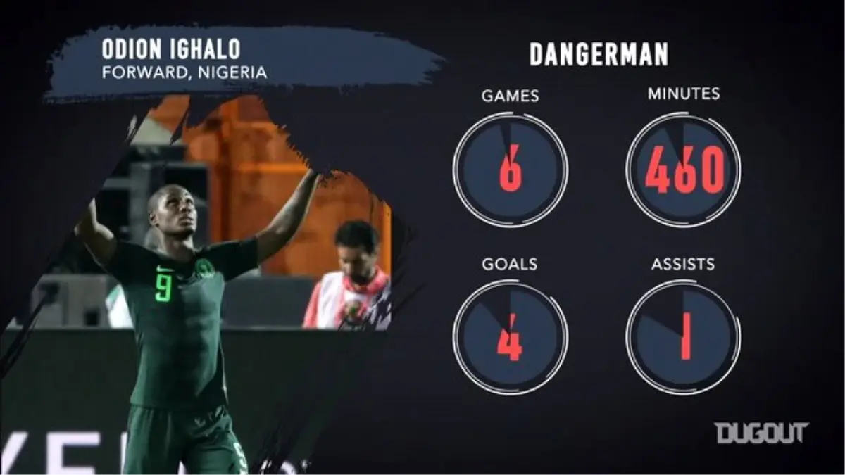 AFCON Üçüncülük: Tunus - Nijerya