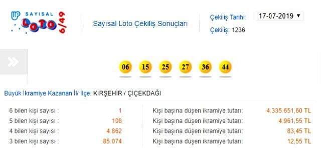 Sayısal Loto çekilişi sonuçları 17 Temmuz 2019 Milli Piyango