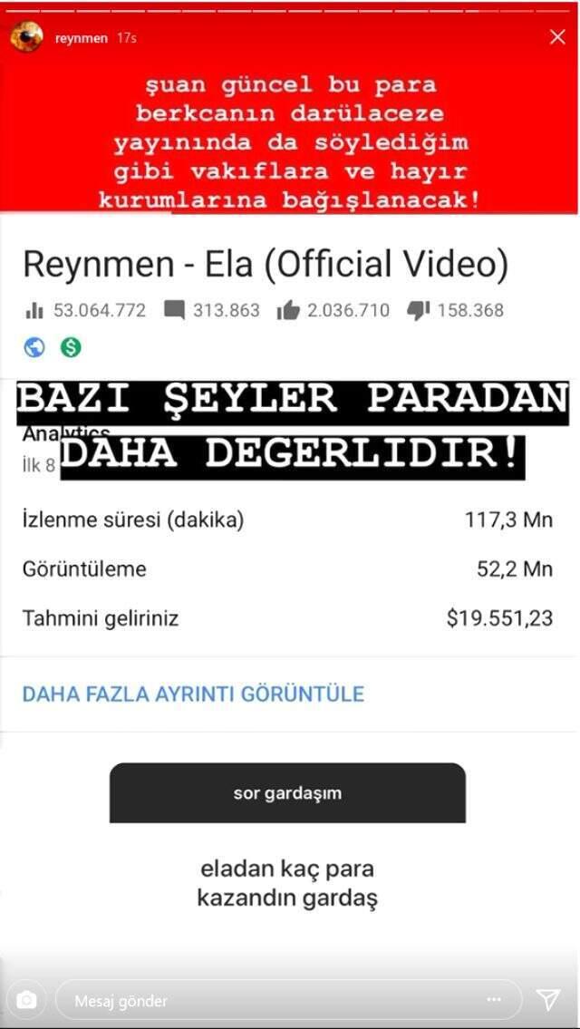 Ela şarkısı ile rekor kıran Reynmen şarkıdan ne kadar kazandığını açıkladı