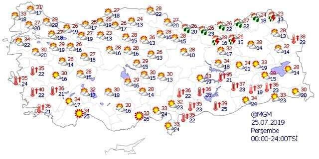Meteorolojiden Çarşamba günü için sağanak yağış uyarısı!