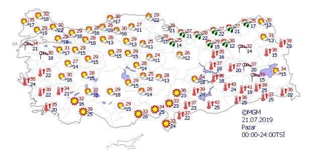 Yurtta hava durumu
