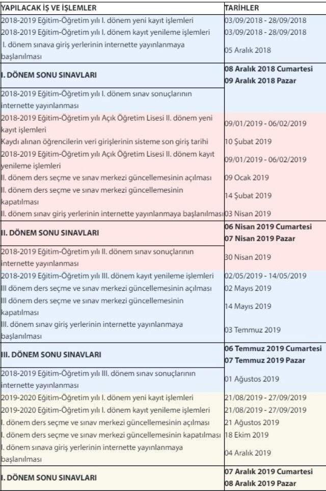 AÖL sınav sonuçları ne zaman açıklanacak? MEB AÖL 3. dönem sınav