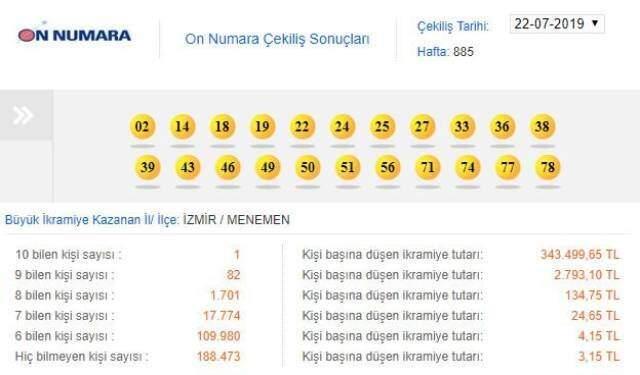 On Numara çekildi (2)