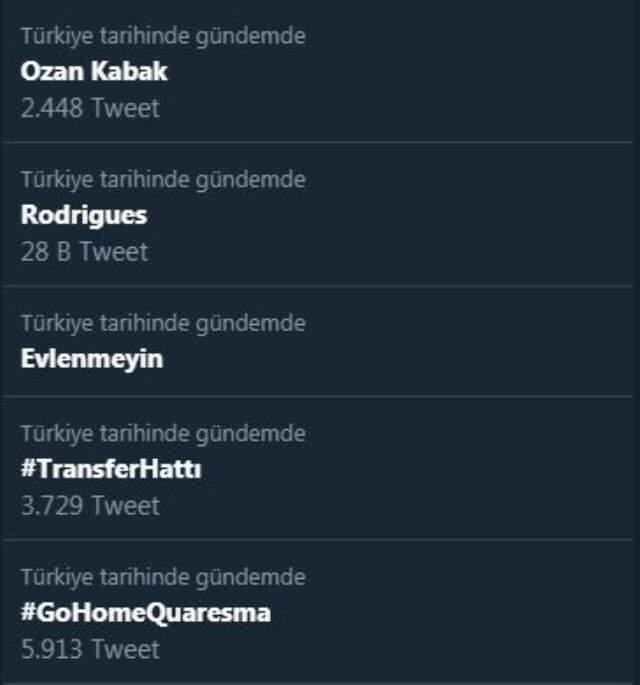 Quaresma, Beşiktaş taraftarını ikiye böldü