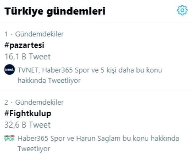 Killa Hakan, Ceza, Ezhel ve Ben Fero'nun klibi trend oldu