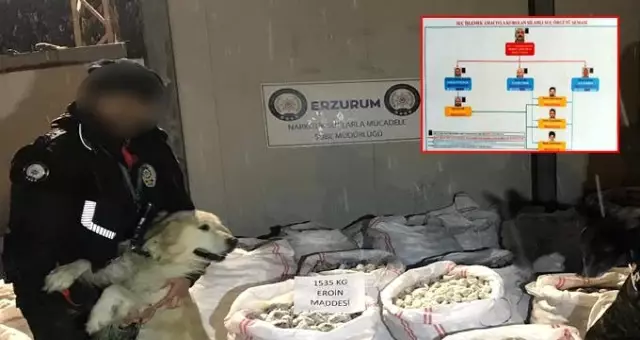 Örgüt yöneticisi itirafçı oldu! Türkiye'nin 'en büyük uyuşturucu operasyonu'nda şema ortaya çıktı Örgüt yöneticisi itirafçı oldu! Türkiye'nin 'en büyük uyuşturucu operasyonu'nda şema ortaya çıktı