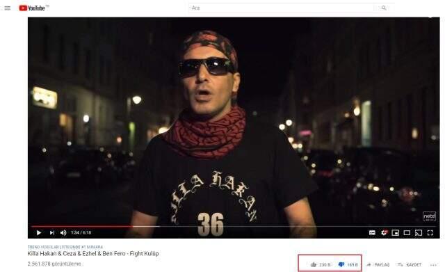 Ünlü rapçilerin Fight Kulüp'ü Youtube'da en çok dislike alan rap şarkısı oldu