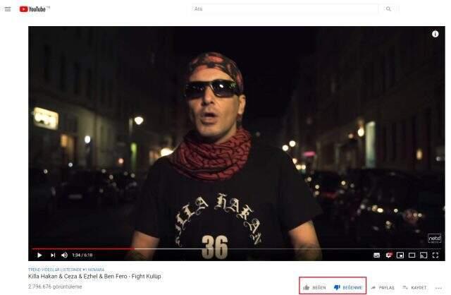 Ünlü rapçilerin Fight Kulüp'ü Youtube'da en çok dislike alan rap şarkısı oldu