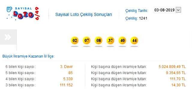 Sayısal Loto sonuçları belli oldu! 3 Ağustos Sayısal Loto sonuçları