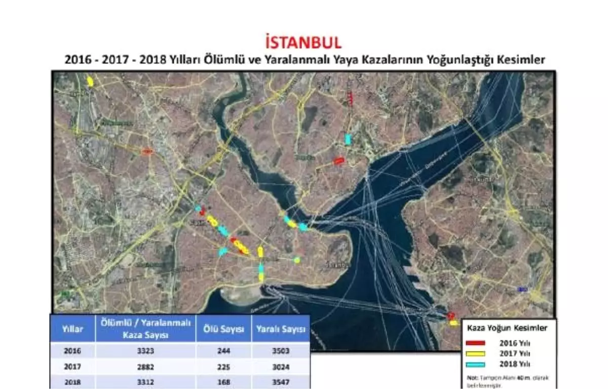 81 ilde 'yaya kaza' noktaları belirlendi