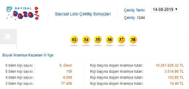 10 milyon lira Cumartesi'ye kaldı! İşte Sayısal Loto sonuçları - 14 Ağustos Sayısal Loto çekilişi sonuçları