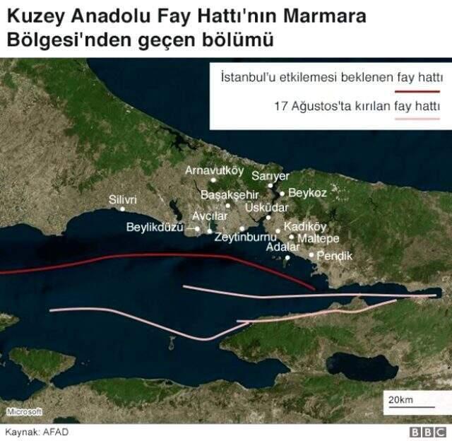 17 Ağustos Depremi'nin 20. yıldönümü: İstanbul beklenen 'büyük depreme' hazır mı?
