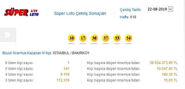 Süper Loto sonuçları 22 Ağustos: Süper Loto'dan bir kişiye 36 milyon lira!
