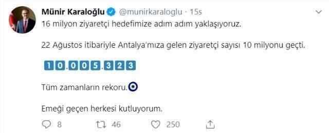 Antalya'ya gelen turist sayısı tüm zamanların rekorunu kırdı
