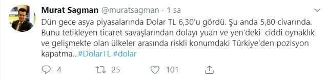 Dolar dakikalar içinde 6,38'e kadar çıkıp geriledi! İşte nedeni