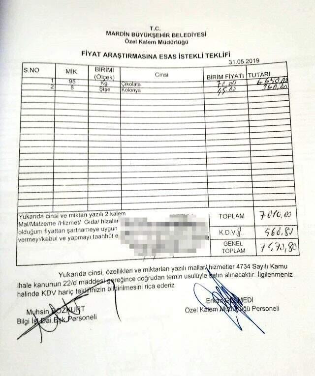 Görevden alınan HDP'li Ahmet Türk, fındık fıstık için 3 ayda 300 bin lira harcamış!