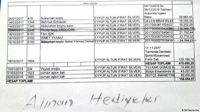 Soylu'dan, 'Mardin'e atanan kayyum, pahalı mücevherler hediye etti' iddialarına sert yanıt: Bu tam bir ahlaksızlık