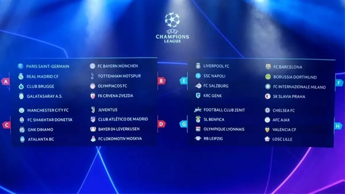 İşte Şampiyonlar Ligi'ndeki Galatasaray'ın rakipleri