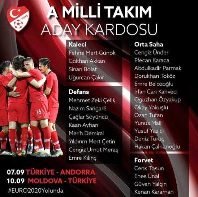 A Milli Takım'ın aday kadrosu açıklandı